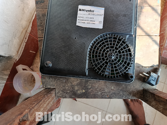 কারেন্টের চুলা